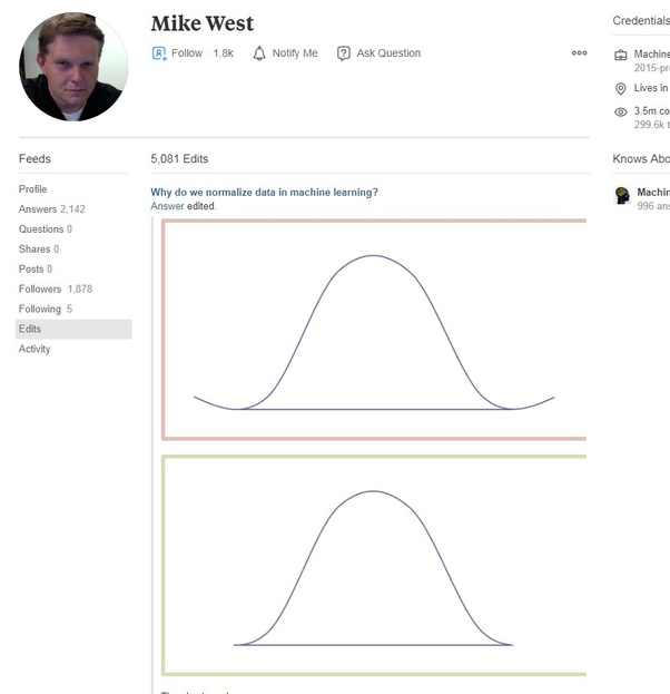 Why do we normalize data in machine learning? Quora