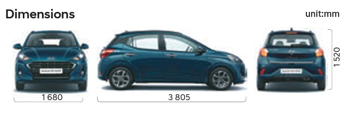 Can I Park A Hyundai I10 Nios In A 13 Ft Long And 9 Ft Wide Parking Space If I Have A 10 Ft Wide Street? - Quora