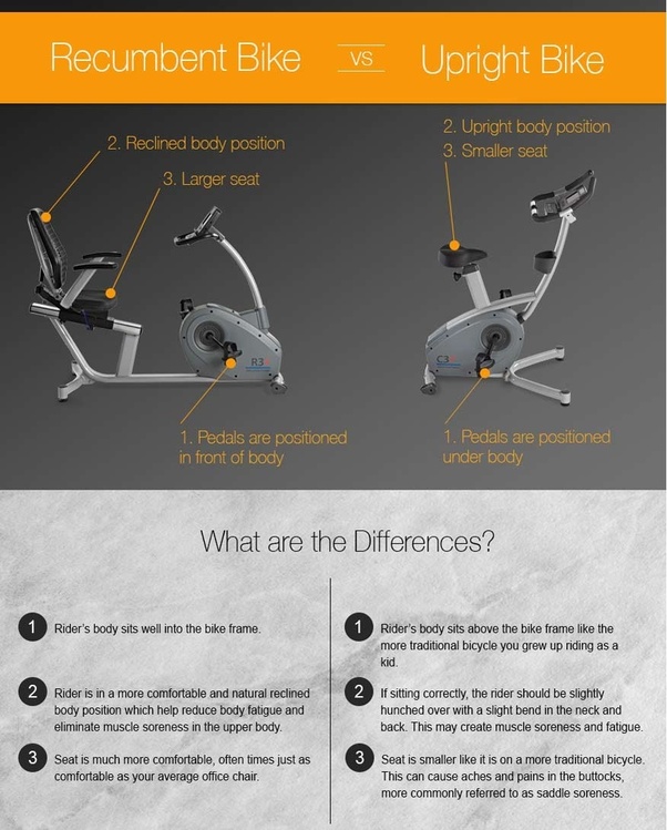What are the benefits of recumbent exercise bikes? Quora
