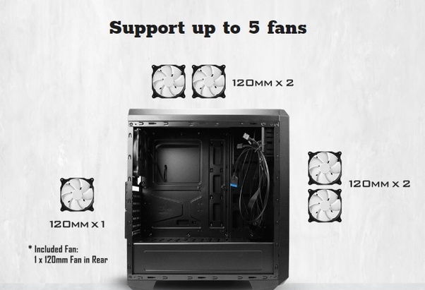 Which is the best PC under 4000? Quora