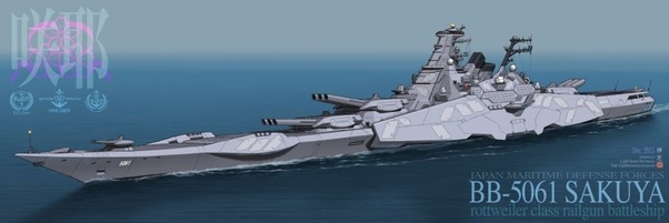 What would a modern day Tirpitz battleship look like? Quora