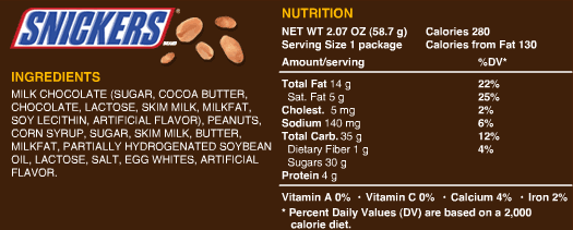 What is the nutritional value of a Snickers bar? Quora