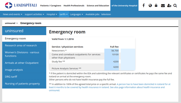 How much is a hospital visit in Iceland for tourists? Quora