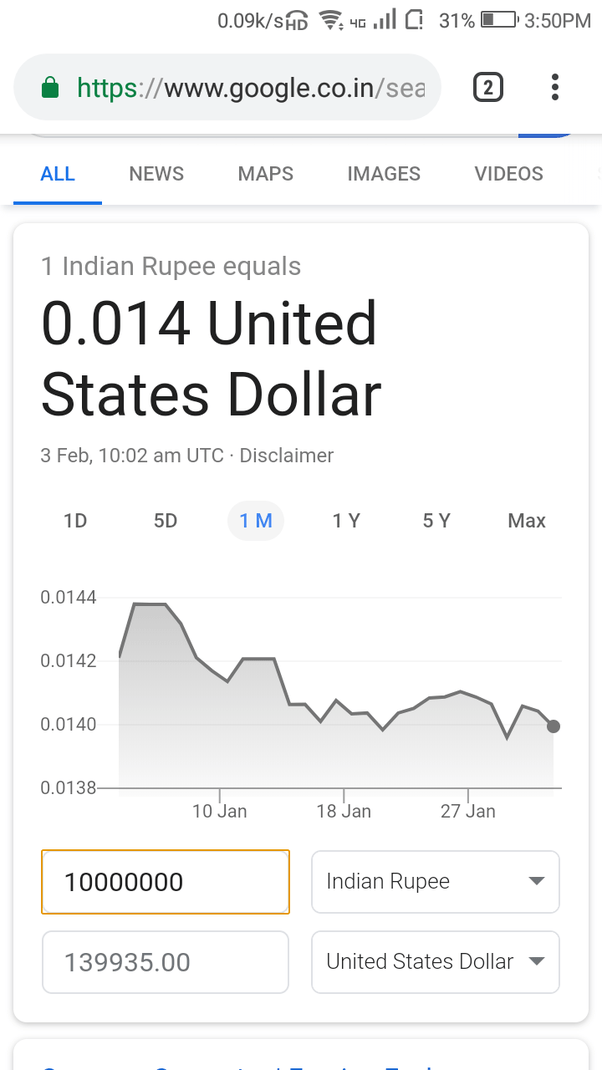 How much is 1 crore of rupees in US dollars? Quora