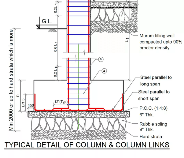 Trimix Flooring Meaning In Hindi Review Home Co