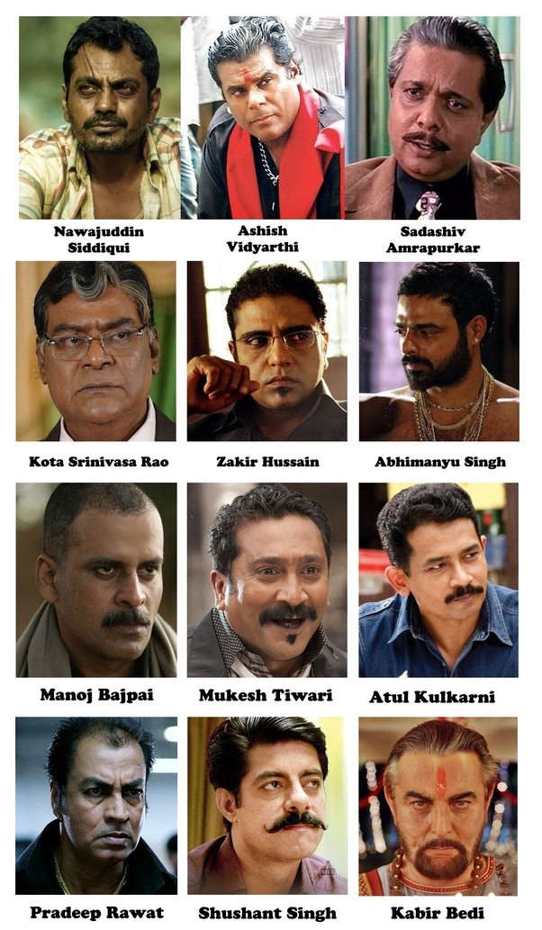 Which are the top 10 iconic and most popular bollywood villains all