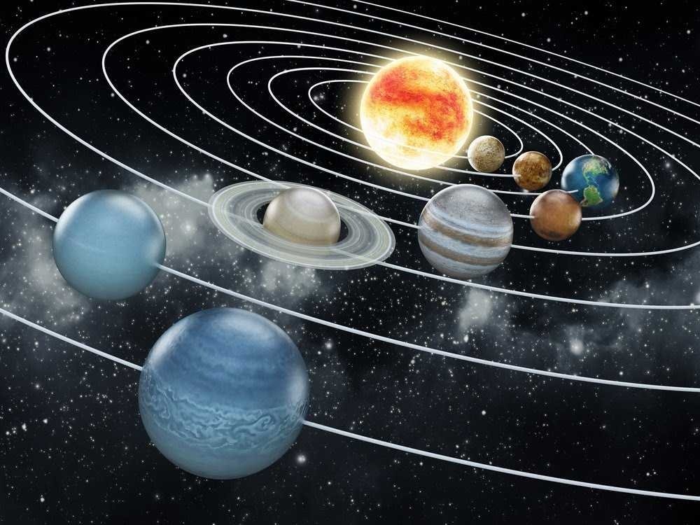 Apakah semua planet di tata surya kita berputar mengelilingi Matahari pada  bidang yang sama dan arah yang sama (searah jarum jam atau berlawanan arah  jarum jam)? - Quora