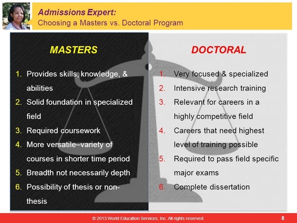 Academics & Majors University of Oklahoma