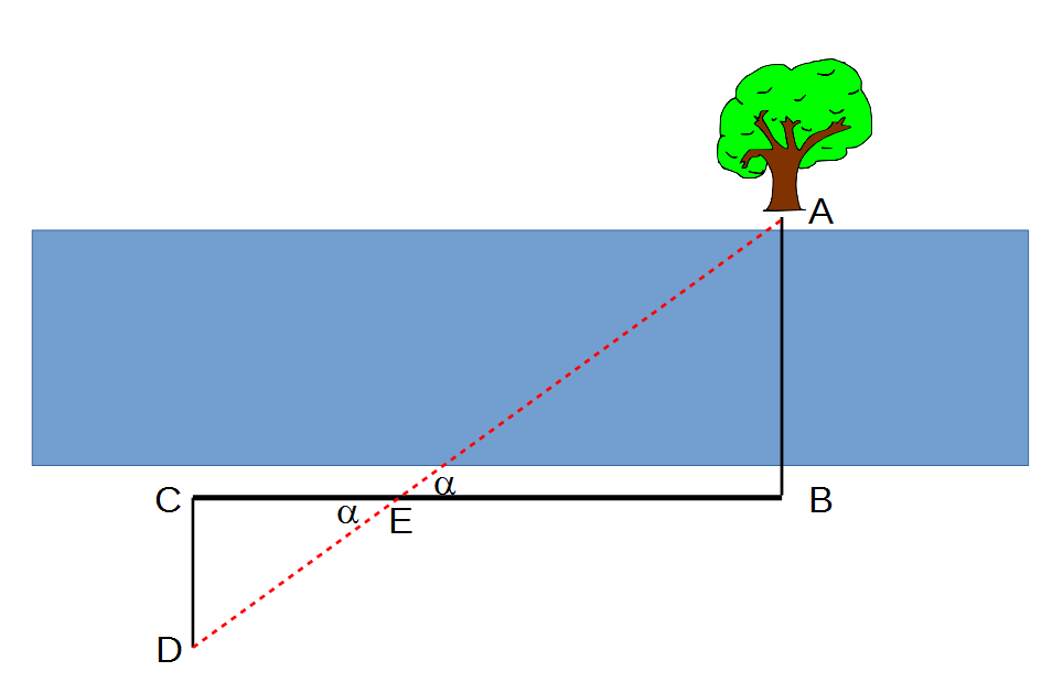 Aplicaciones De La Geometria Analitica En La Vida