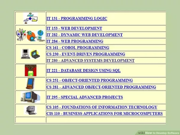 How does one learn actual software development? Quora