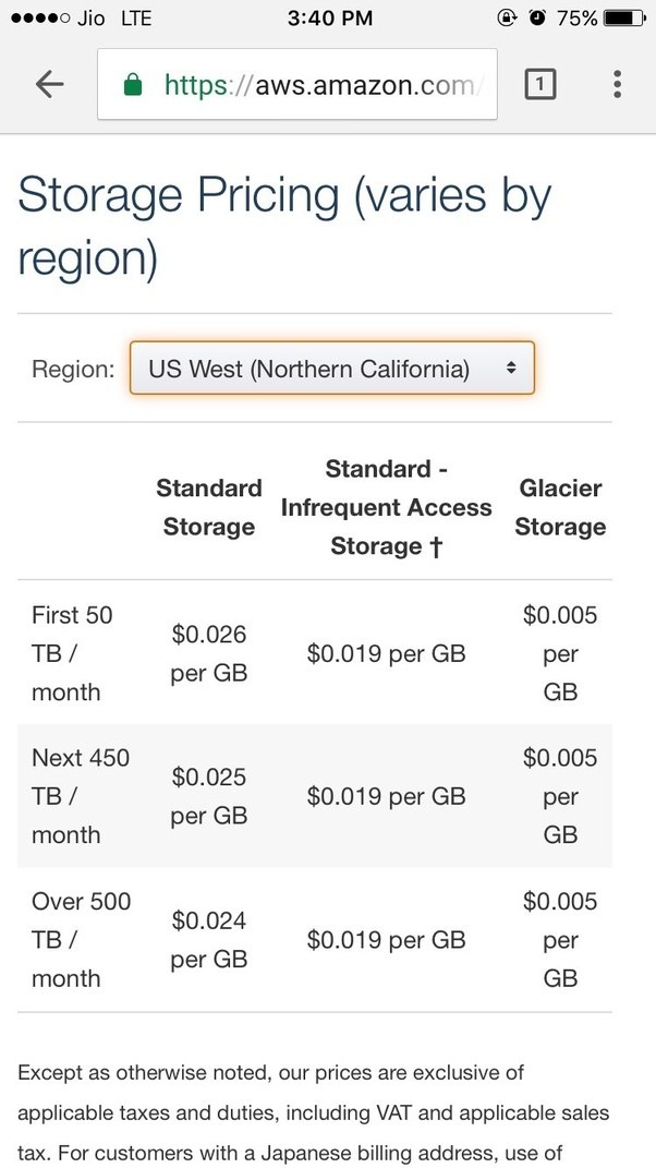 How to stop Amazon S3 service if it charges me a lot Quora