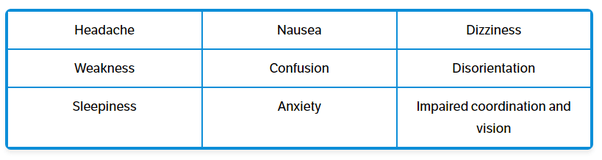 What is the difference between indoor and outdoor air pollution? Quora