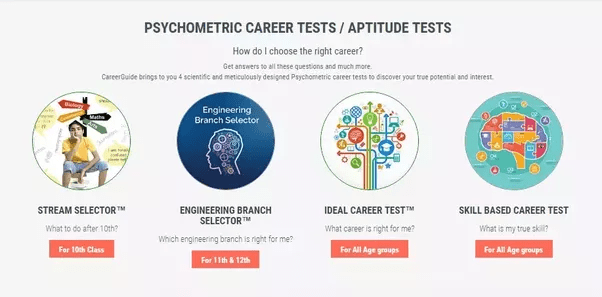 What are some good psychometric tests? Quora