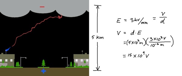 How many volts does lightning have? Quora