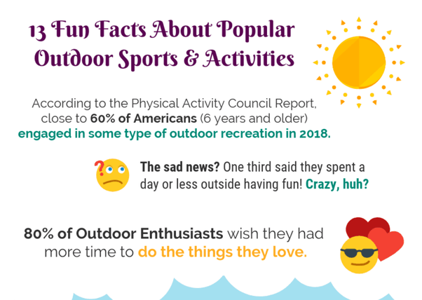 What types of outdoor activities are popular? Quora