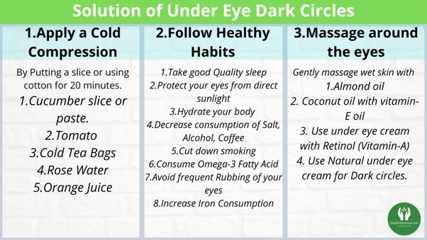 What causes dark circles around the eyes? Quora