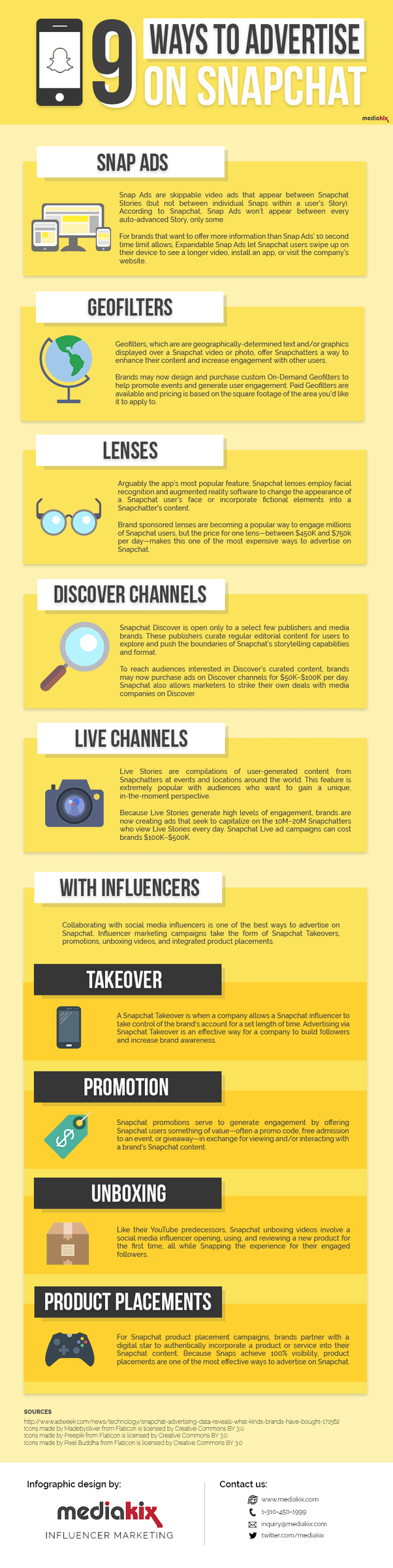 What is the process of advertising on Snapchat? Quora