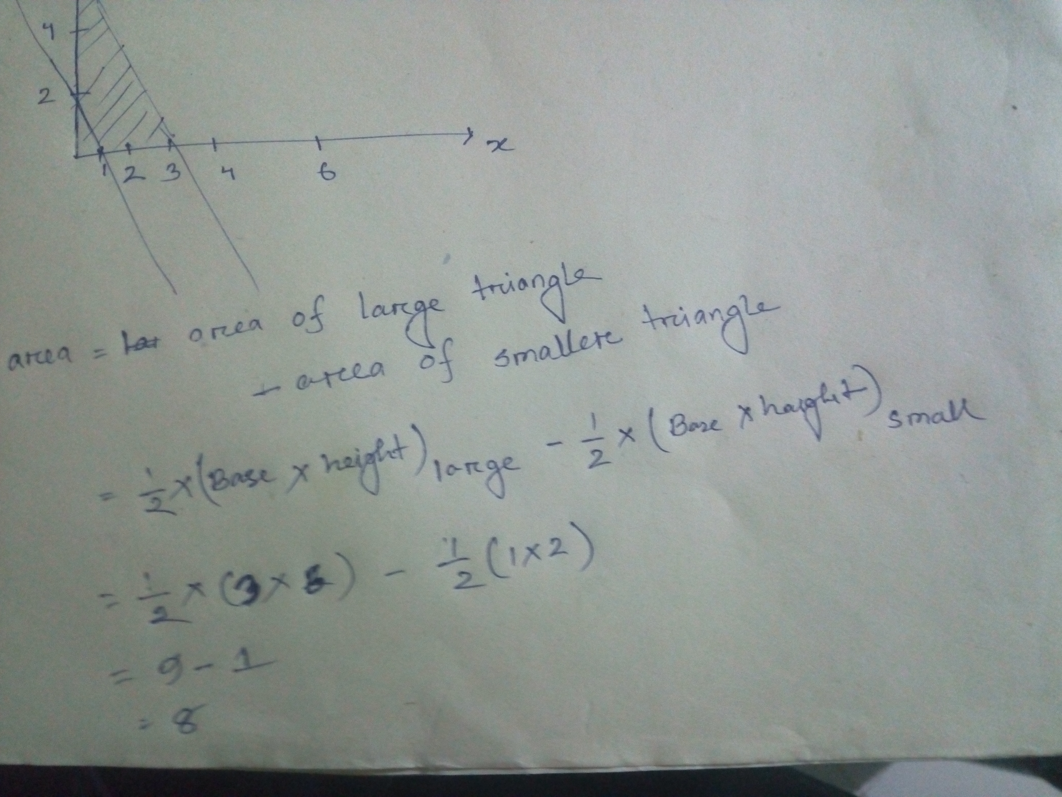 Gambarlah grafik persamaan berikut pada kertas grafik yang sama 2x+y=2,2x+y= 6. Berapa luas trapesium yang dibentuk oleh garis-garis tersebut? - Quora