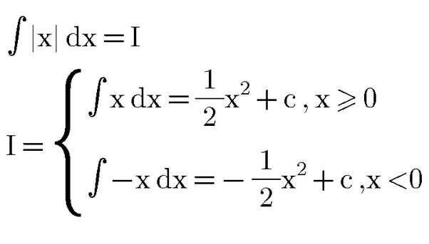 What is the integral of the absolute value of x? Quora
