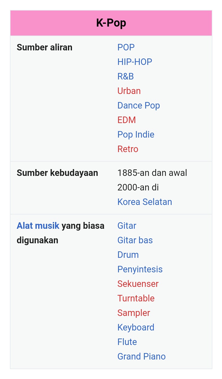 Mengapa tren K-pop belum juga memudar? Bukankah orang bakal bosan dengan musik  K-pop yang selalu muncul di mana-mana? - Quora