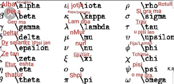 Is there a small caps version of the Greek letter sigma? I am creating