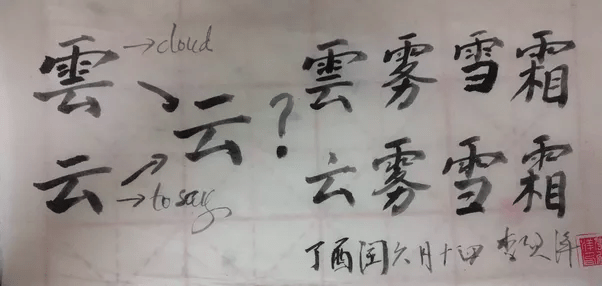 Does Chu Nom require simplification? Quora