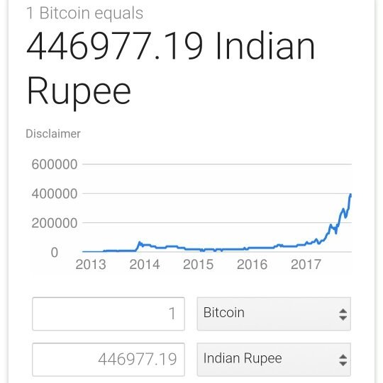 Which is the best cryptocurrency to invest in in November