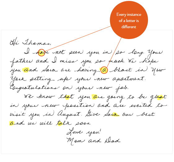 Are handwritten thank you cards a thing of the past everywhere? Quora