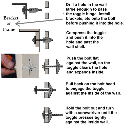 How to fix to a drywall Quora