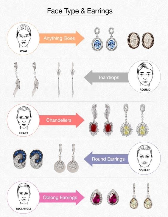 What are types of earrings? Quora