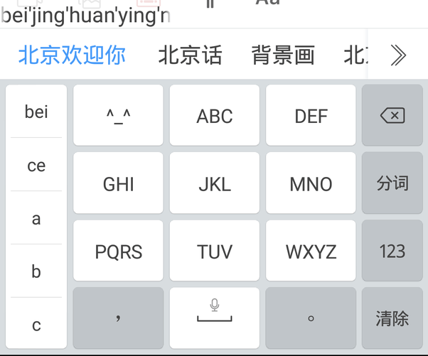 How to type Chinese characters Quora