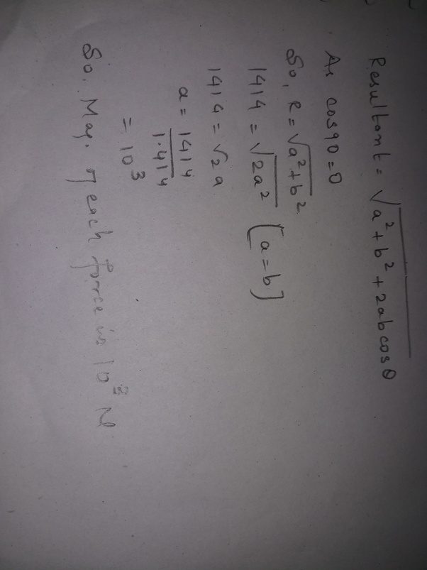 The magnitude of the resultant force of two equal forces acting at