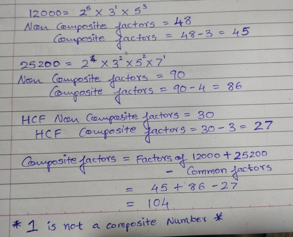 How many composite numbers are factors of 12000, 25200 or both? Quora