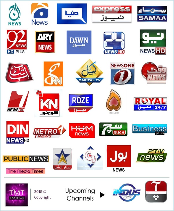 What is the list of top ten Pakistani News channels? Quora