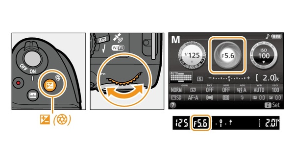 How to change the aperture on Nikon D3200 Quora