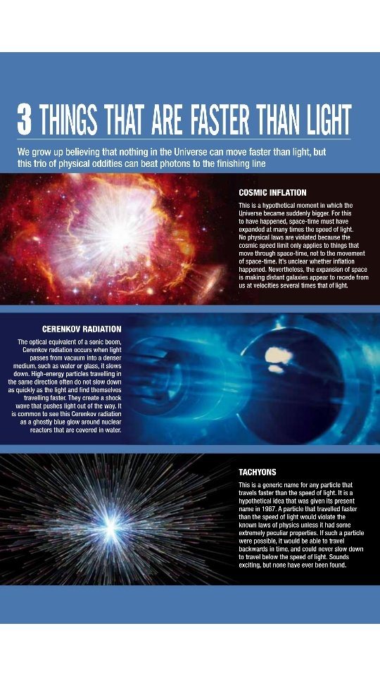 What are neutrinos and tachyons? Quora