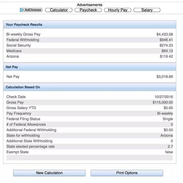 Is 115,000 per year a good salary in Santa Clara, California as an