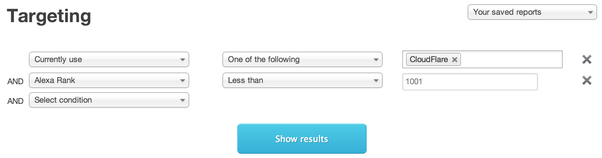 What are the largest websites powered by CloudFlare? Quora