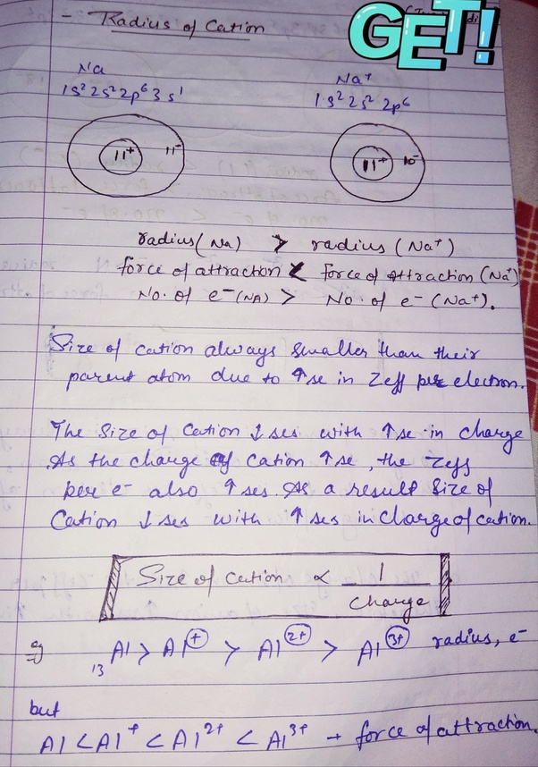 Why Cations Are Smaller Than The Parent Atom WHYSF