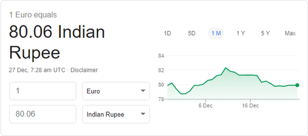 Do you know an alternative to TransferWise so I can transfer INR (India