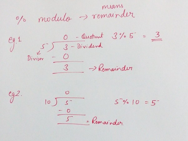 C Programming How does the modulus operator work when we
