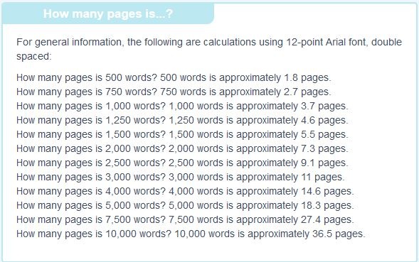 How many pages is a 400word essay? Quora