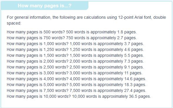 How many pages is a 400-word essay? - Quora