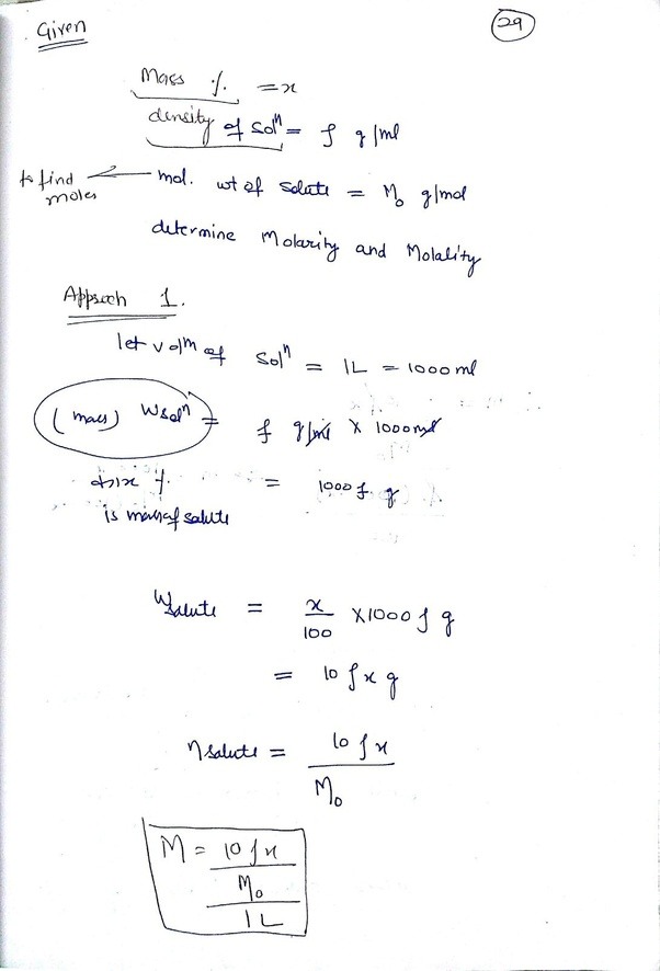What is the molarity of concentrated sulfuric acid if it is 96 by mass