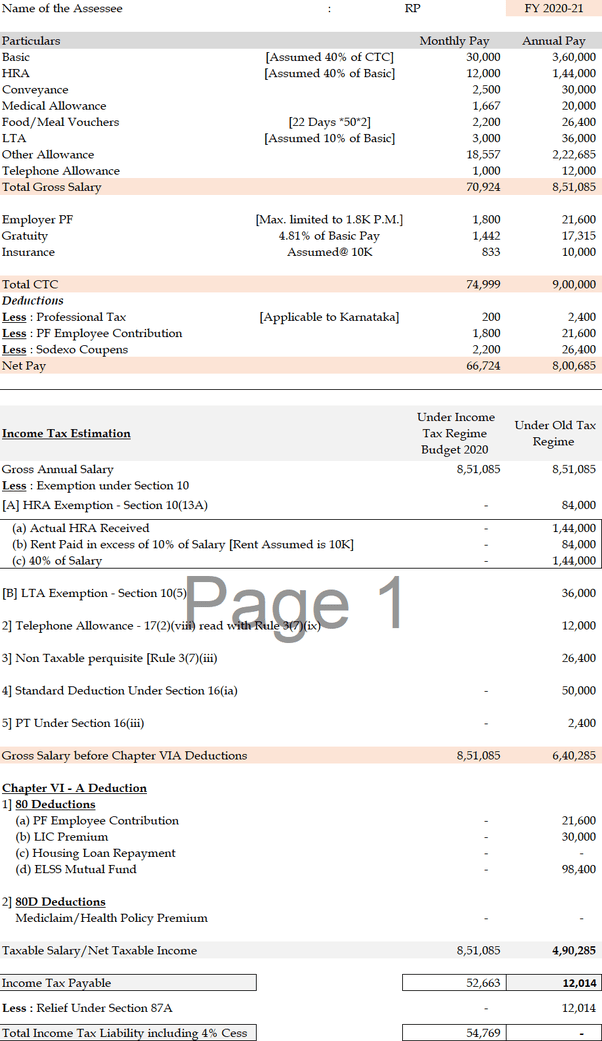 With a package of 9 LPA, which tax regime should I choose after the