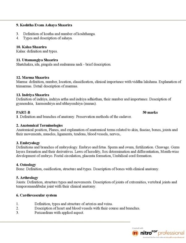 What is the syllabus of BAMS 1st year? Quora