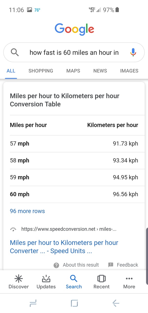 What is an easy way to roughly convert MPH to KPH mentally? Quora