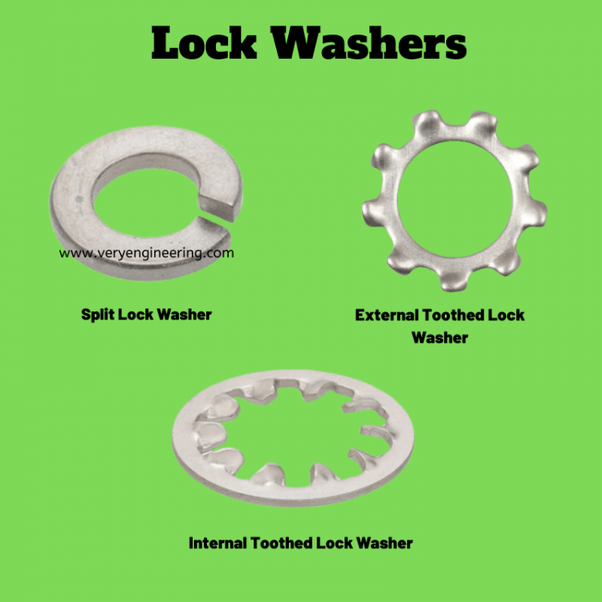 How does a lock washer work? Quora