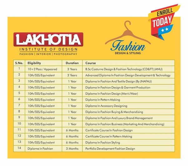 How many types of fashion design courses are there? Quora