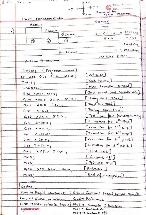 Cnc Programming Tutorial Pdf westernevent